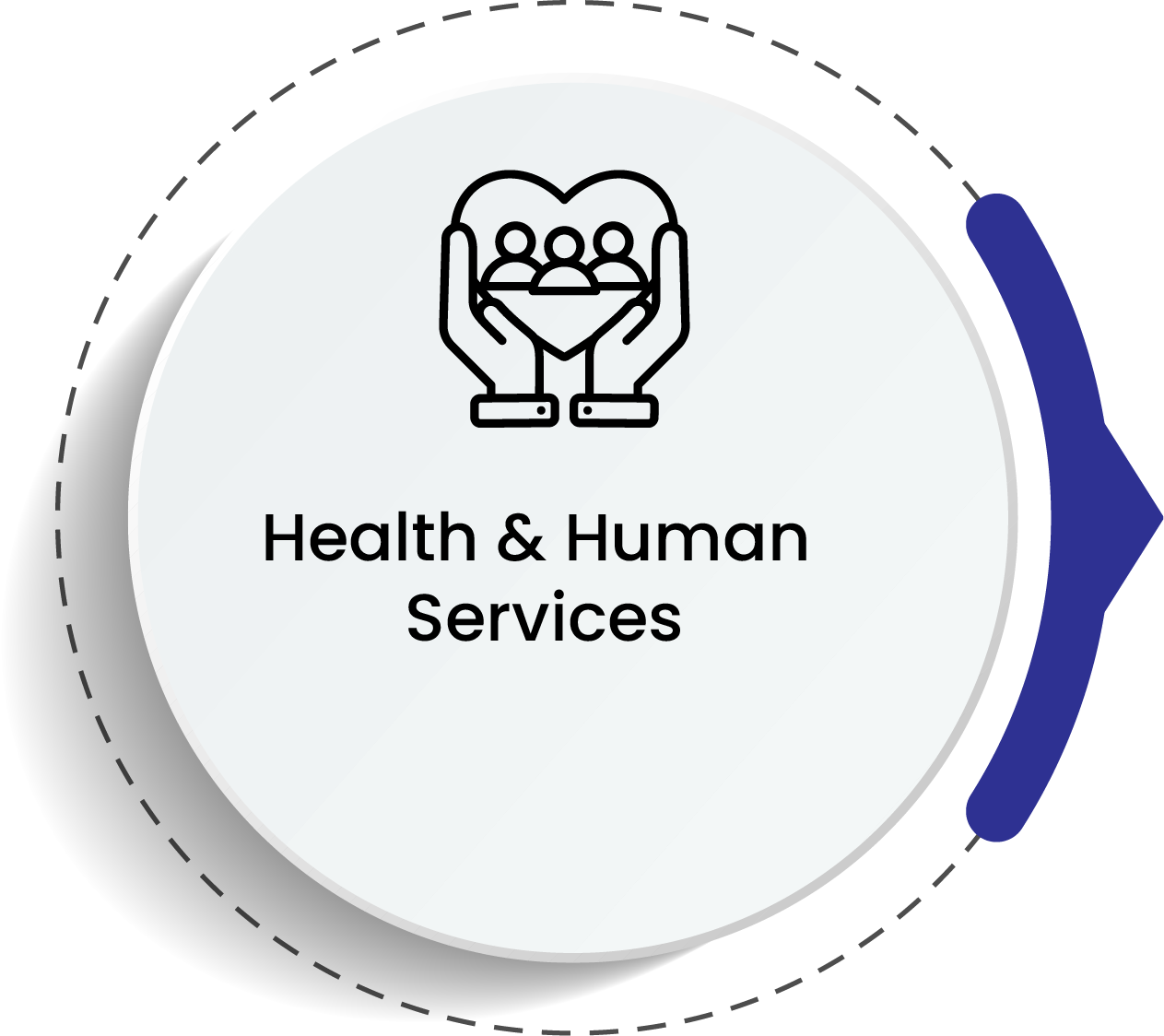 Sectors We Serve - Asset 1
