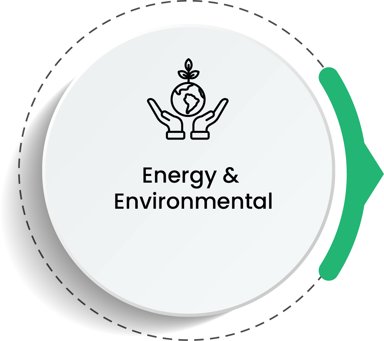 Sectors We Serve Asset 5