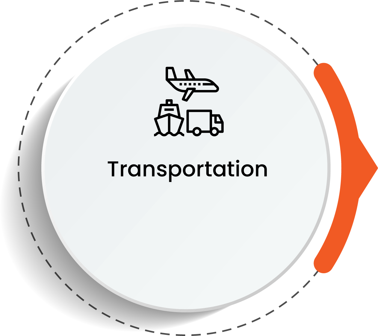 Sectors We Serve Asset 8